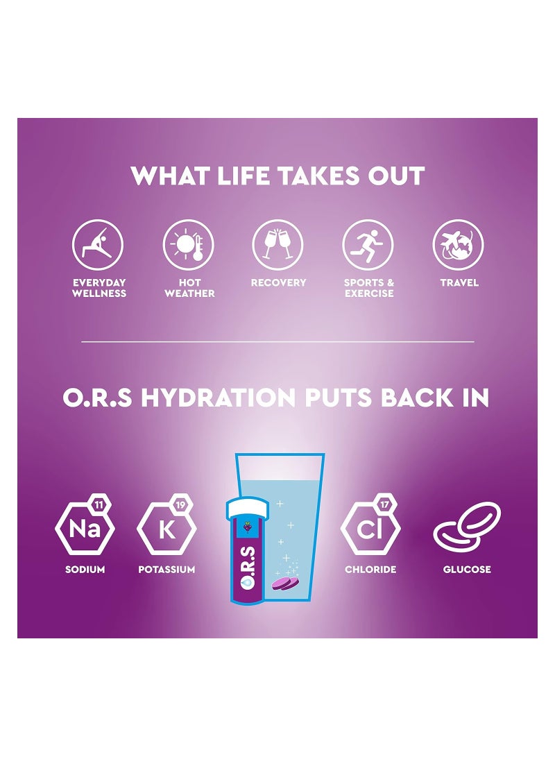 Hydration Tablets With Electrolytes 3 Flavors Minis