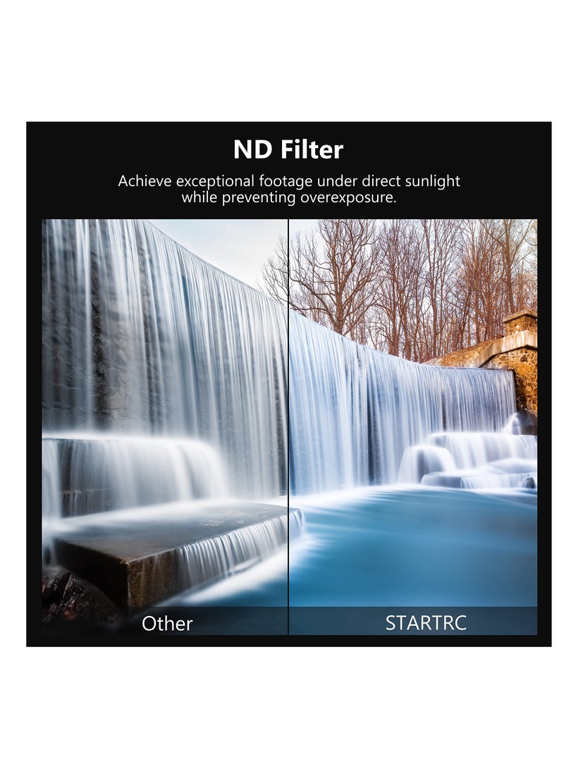Filters Set for DJI Mavic 3 Pro Accessories, Filter Lens Protection for DJI Mavic 3 Pro, for Mavic 3 Pro Filter Lens Protection Accessories, 4-Pack ND8/ND16/ND32/ND64 Set (Aluminum Version)