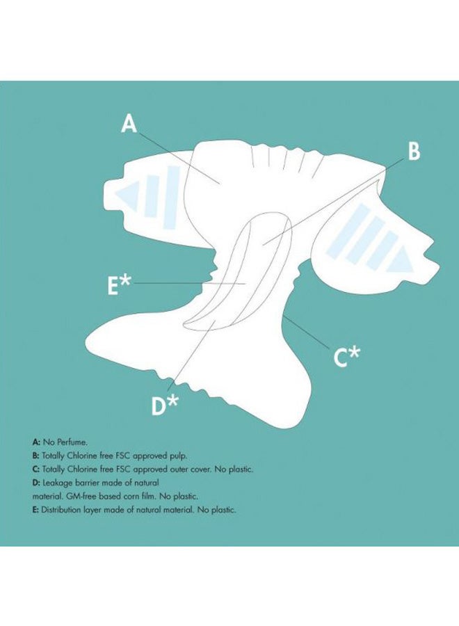 Eco Diapers, Size 3, 4-9 Kg, 30 Count