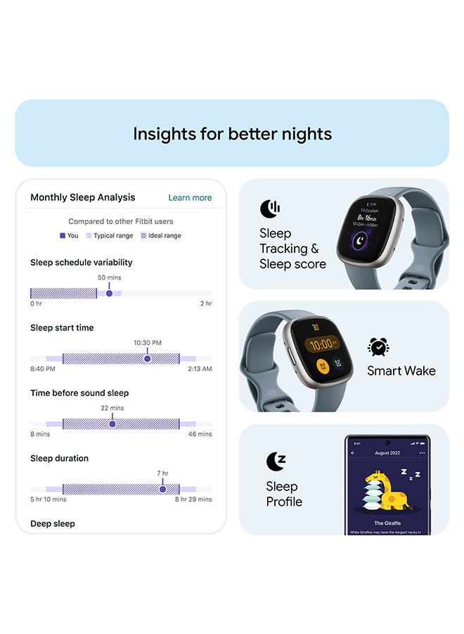 Versa 4, Health & Fitness Smartwatch with Built-in GPS and Up To 6+ Days Battery Life, 6-months Premium Membership Included, compatible with Android and iOS Waterfall Blue/Platinum + Free Aria Air Scale White