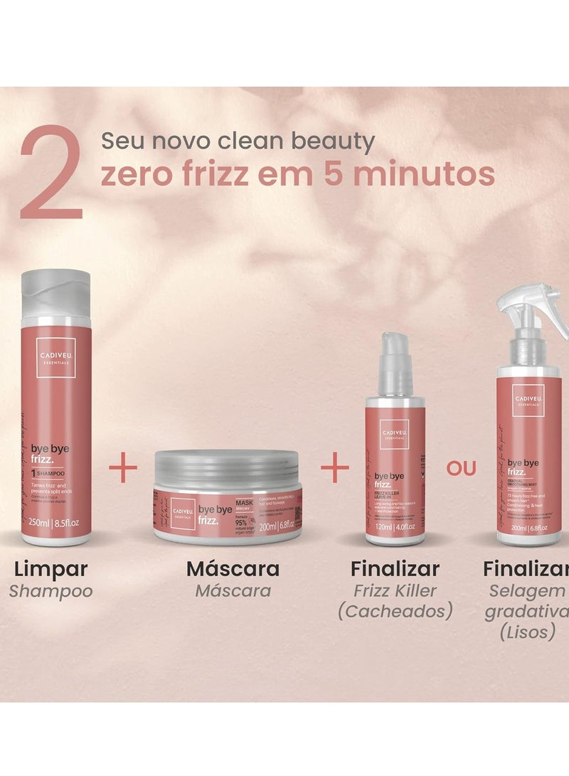 CADIVEU Frizz Conditioner 250ml