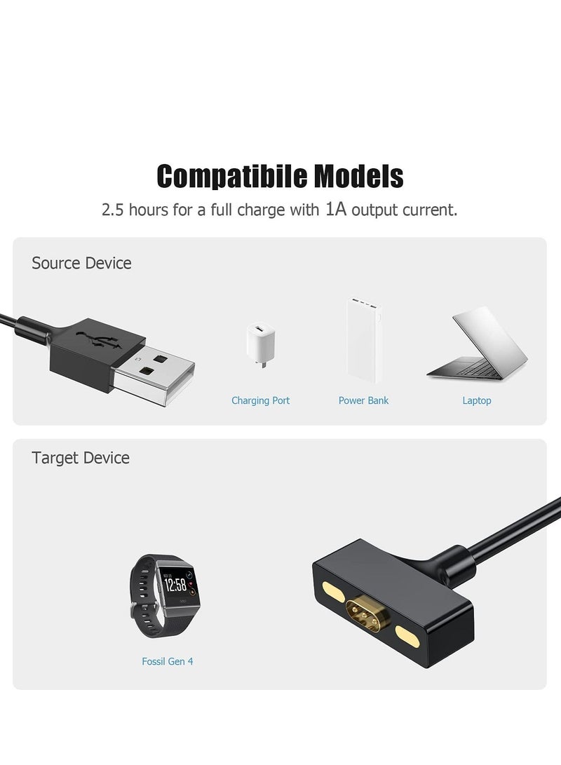 Charger Cable Compatible for Fitbit Ionic Replacement USB Adapter Charge Cord Charging Dock 2 Pack