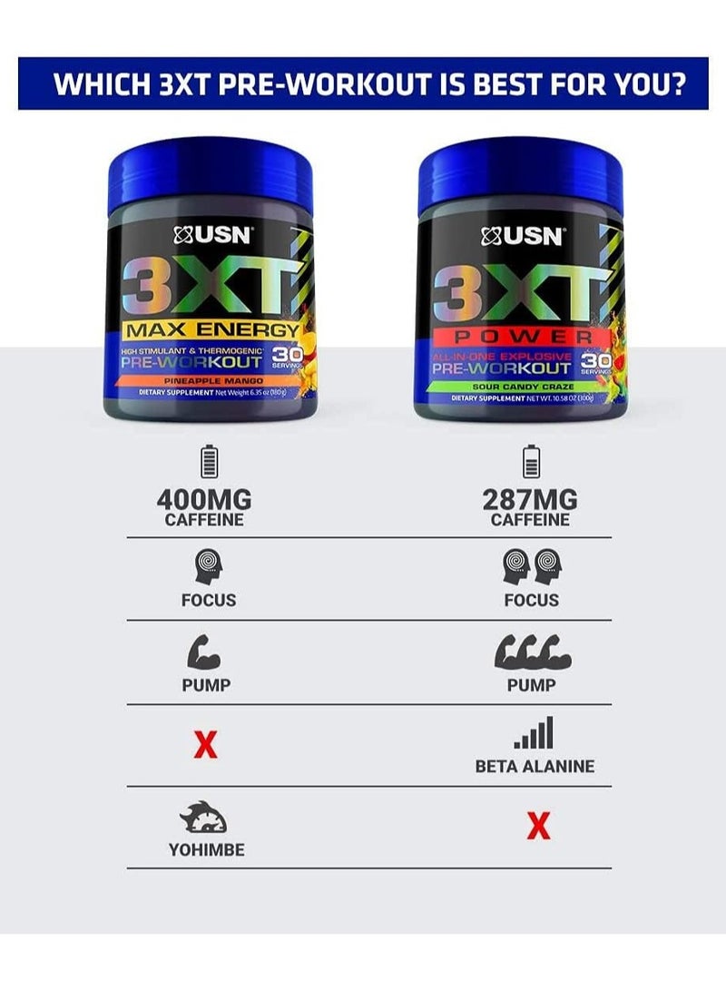 USN 3XT High Stimulant Pre-Workout, Green Apple Flavor 180g