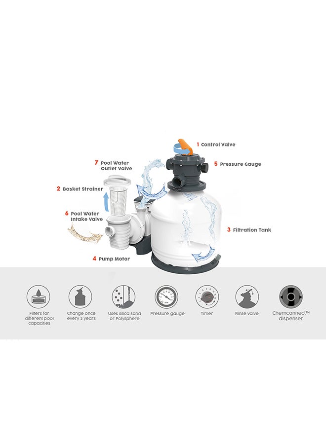 Flowclear Sand Filter 54cm 54cm
