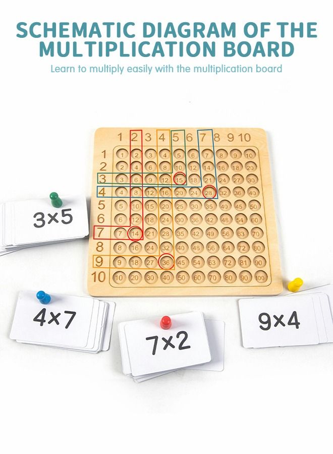 Wooden Children's Multiplication Board, Children's Learning Educational Toys, Montessori Toys, Children's Learning Competitive Games, Early Education Learning Toys, Mathematics Learning Toys