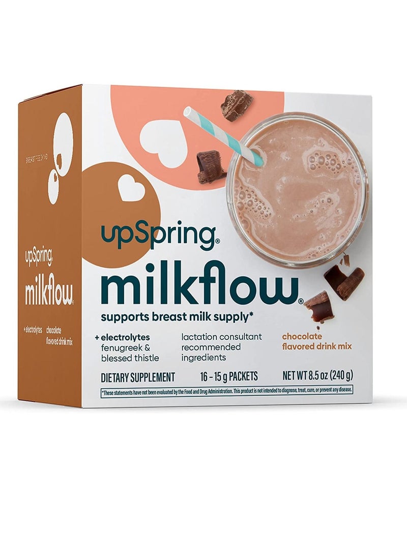 UpSpring Milkflow & Electrolytes Fenugreek & Blessed Thistle Powder Chocolate Lactation Supplement Drink Mix Breastfeeding Supplement for Lactation Support To Promote Healthy Breastmilk Supply