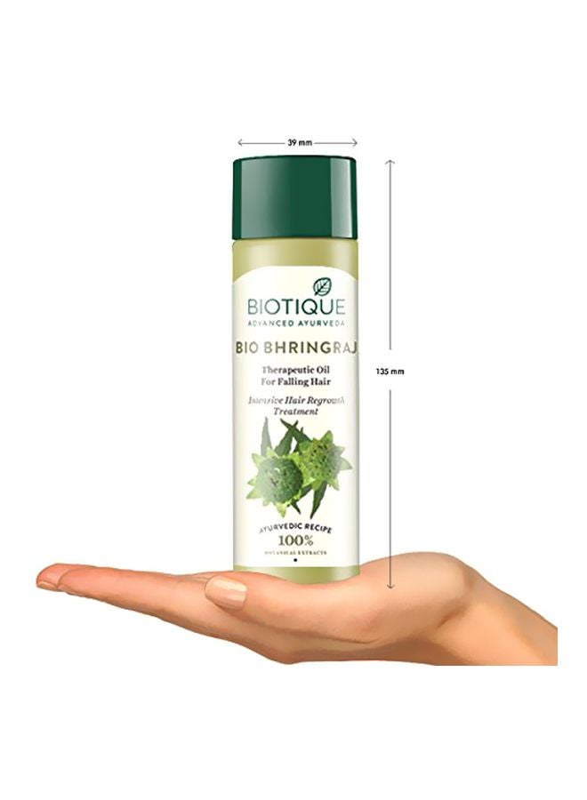 Don't Grow There Body Moisturizer And Hair Inhibitor 200ml