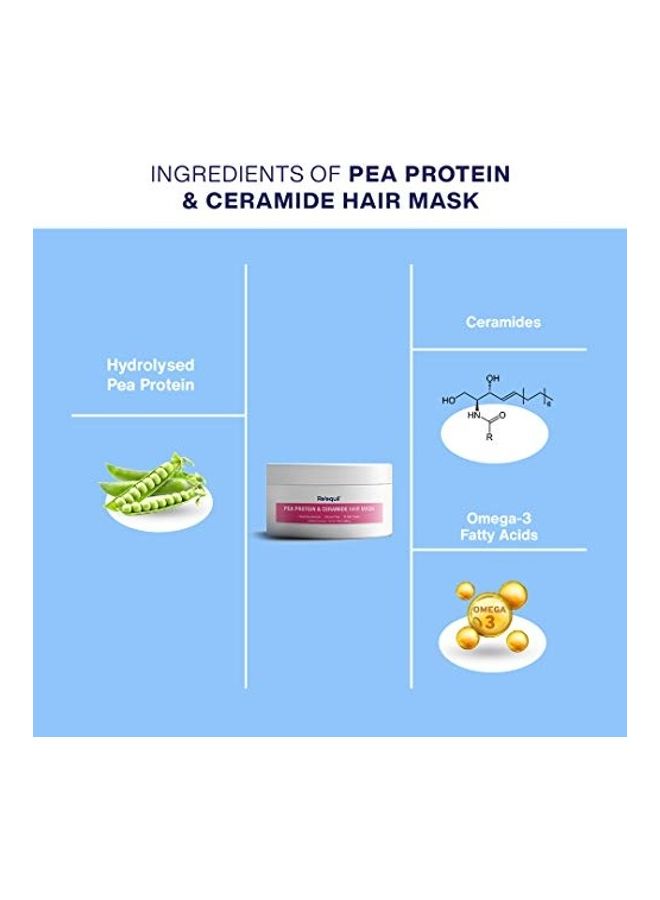 Pea Protein And Ceramide Hair Mask Multicolour 200grams