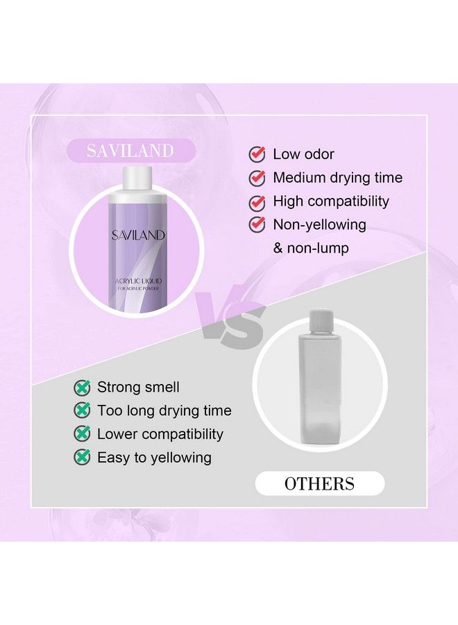 Acrylic Liquid 16.91Oz/500Ml Acrylic Liquid For Acrylic Powder Large Capacity Low Odor For Nail Extension & Carving Home Diy Nail Salon Use