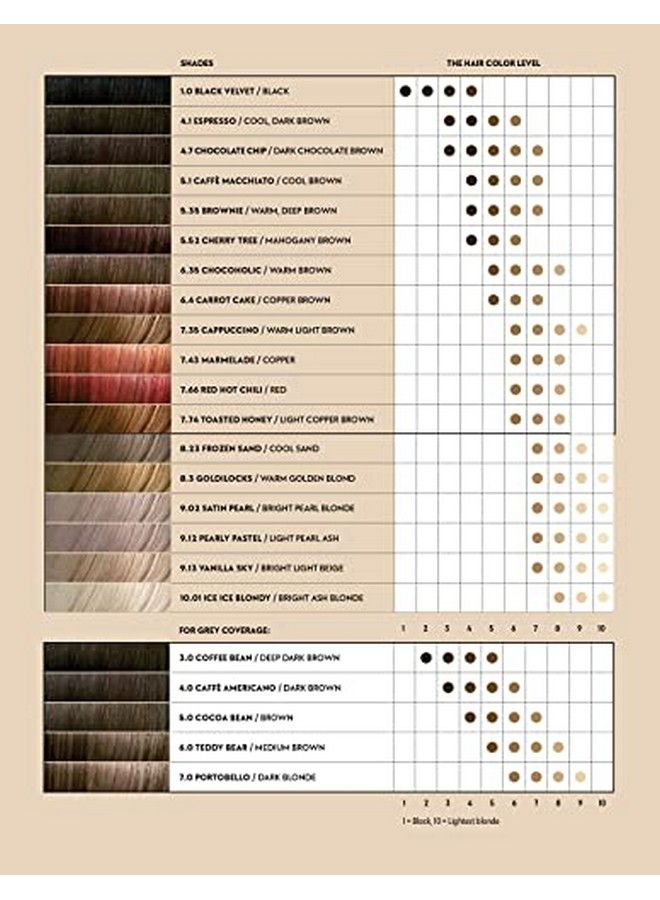 Original Takeaway Color Pearly Pastel 9.12 Light Pearl Ash Blonde Demipermanent Hair Color Ammoniafree And Fragrancefree Hair Dye 100% Vegan & Cruelty Free