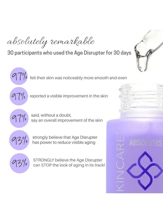 Absolutes Age Disrupter Serum With Resveratrol For Smooth & Radiant Skin | Resveratrol & Grape Skin Stem Cells | Facial Serum | 1Pack 1 Oz.