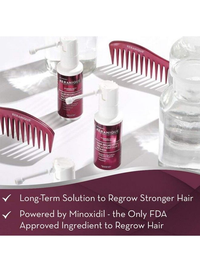 Minoxidil Hair Regrowth Tonic Treatment With Dropper 2% Minoxidil Regrow Thicker Looking Hair Helps Revitalize Hair Follicles 2 Fl. Oz 30 Day Supply