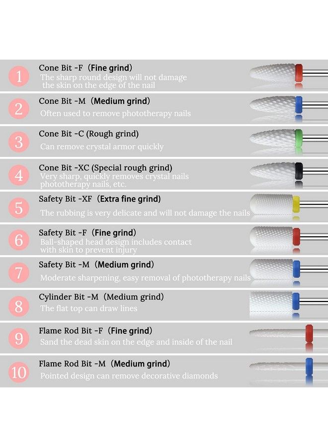Ceramic Nail Drill Bits 10Pcs 3/32 Nail Drill Bits Set For Acrylic Gel Nails Professional Nail Drill Bits Cuticle Remover Crystal Nail Extension Nail Removal
