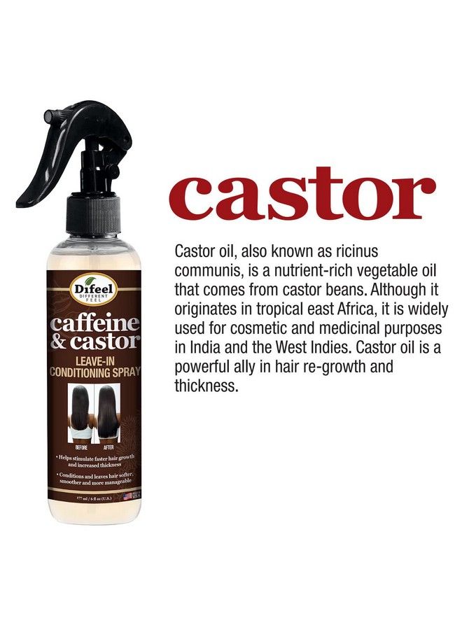 Caffeine & Castor Leavein Conditioning Spray 6 Oz.