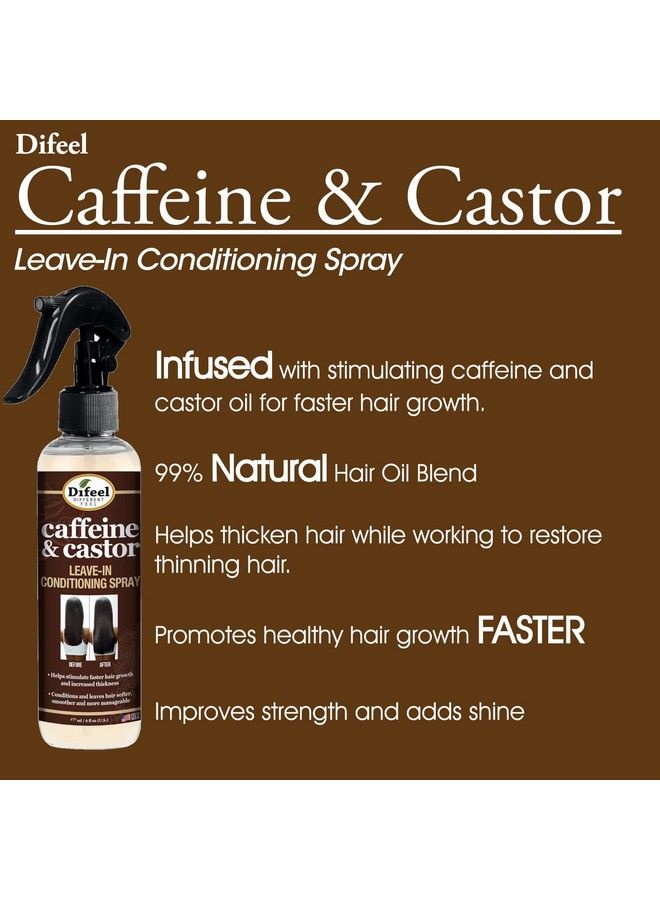 Caffeine & Castor Leavein Conditioning Spray 6 Oz.