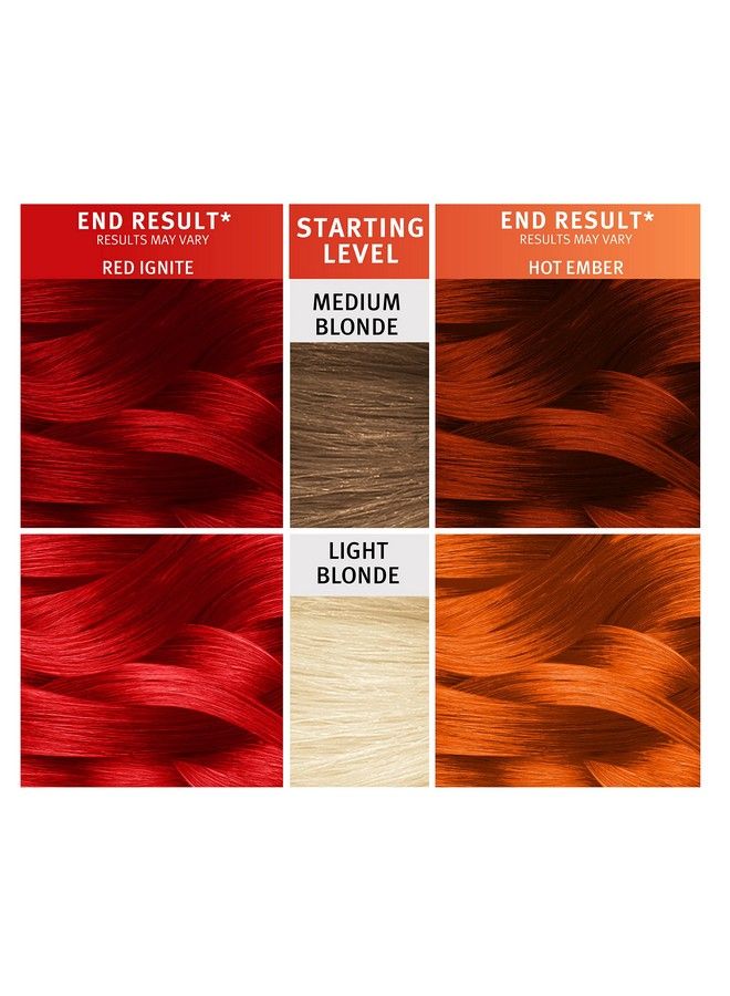 Semi Permanent Fantasy Complete Hair Color Kit In Ombre Fire