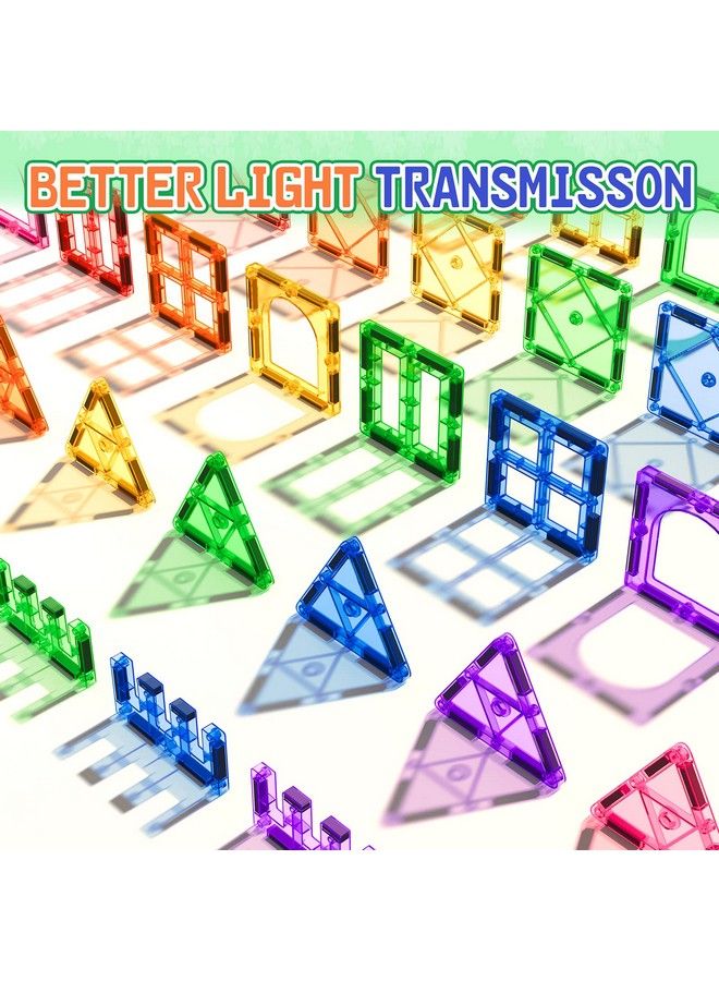 Magnetic Tiles Beginner Set Toys For Girls & Boys Toddler Toys Sensory Toys For Toddlers 34 Magnetic Blocks For Kids Age 35 48 Kids Toys Encourage Kids Creativity & Develop Fine Motor Skills