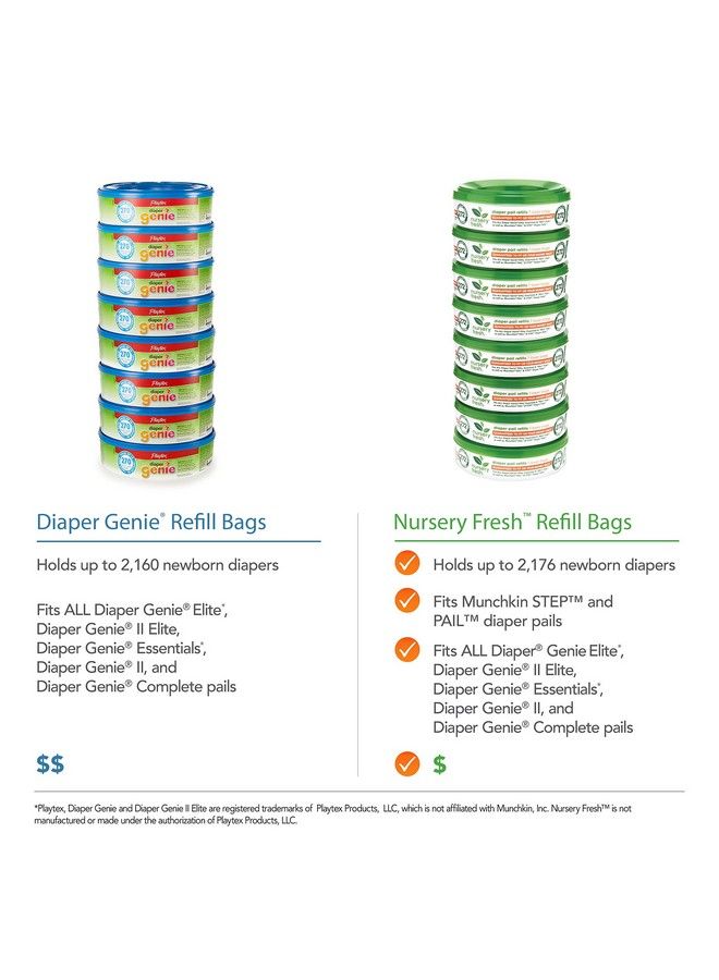 Refill For Diaper Genie And Munchkin® Diaper Pails 2176 Count 8 Pack