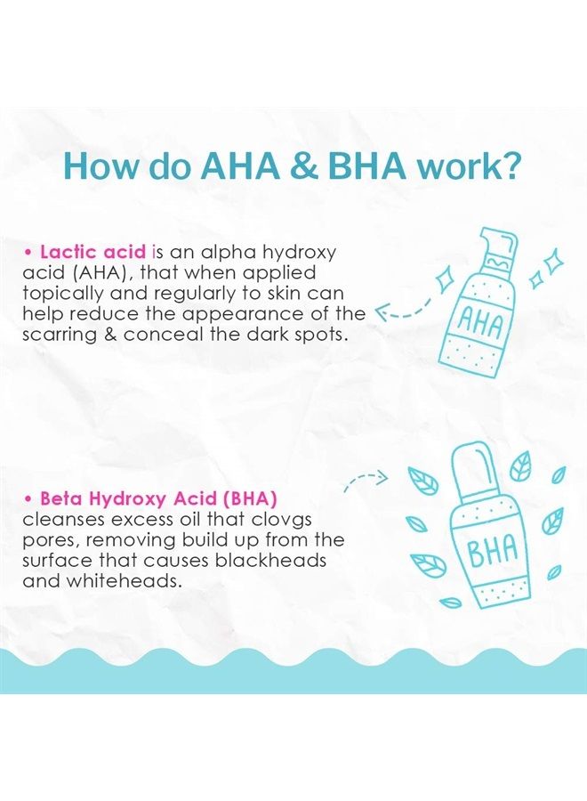 Resurfacing AHA + BHA Peeling Serum