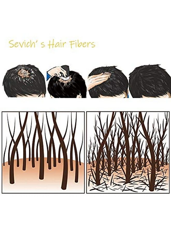 Hair Fibers For Thinning Hair 25G Hair Building Fibers 100% Undetectableinstantly Cover Sparse Hair Areasbald Spots Cover Up. (Dark Brown)