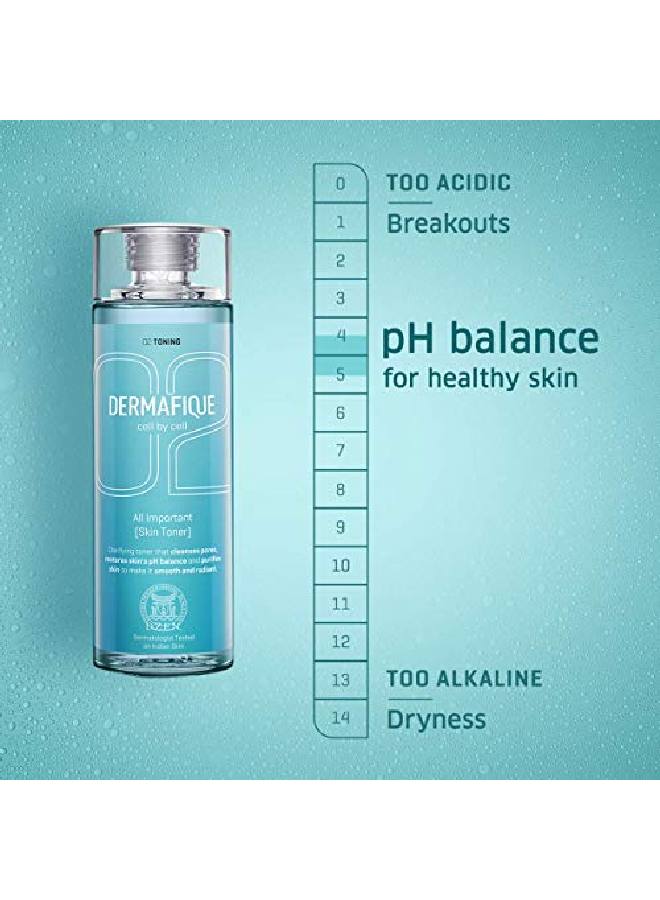 All Important Skin Toner 150 Ml For All Skin Types Dermatologist Tested