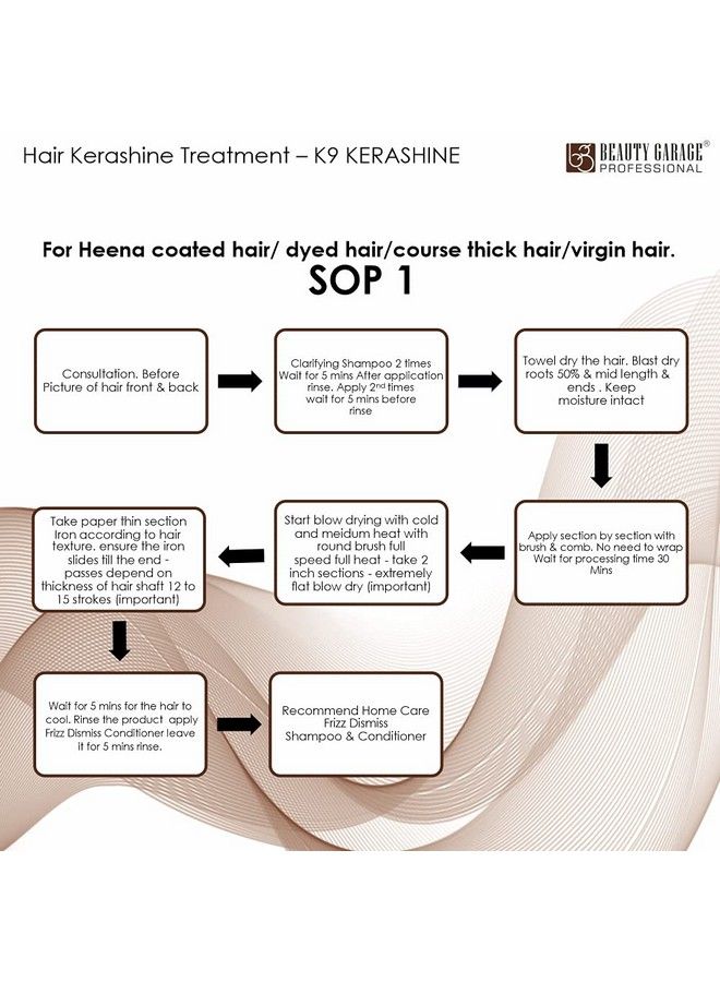 K9 Kerashine Hair Treatment 100Ml