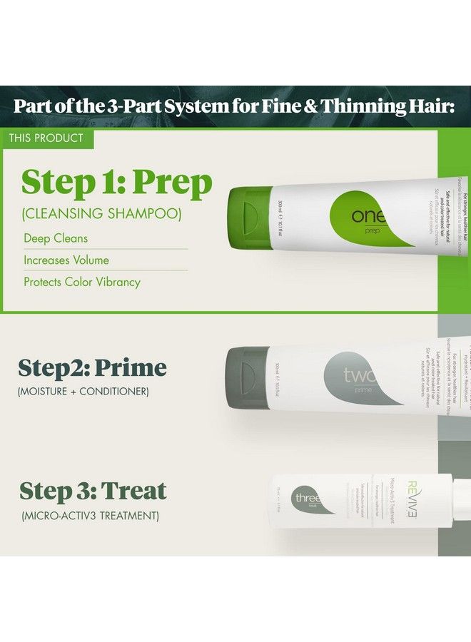 Prep Cleanser Shampoo Clinically Tested Hair And Scalp Care Antithinning And Fine Hair Cleansing Shampoo Color Safe All Hair Types For Women And Men 12.1 Fl. Oz