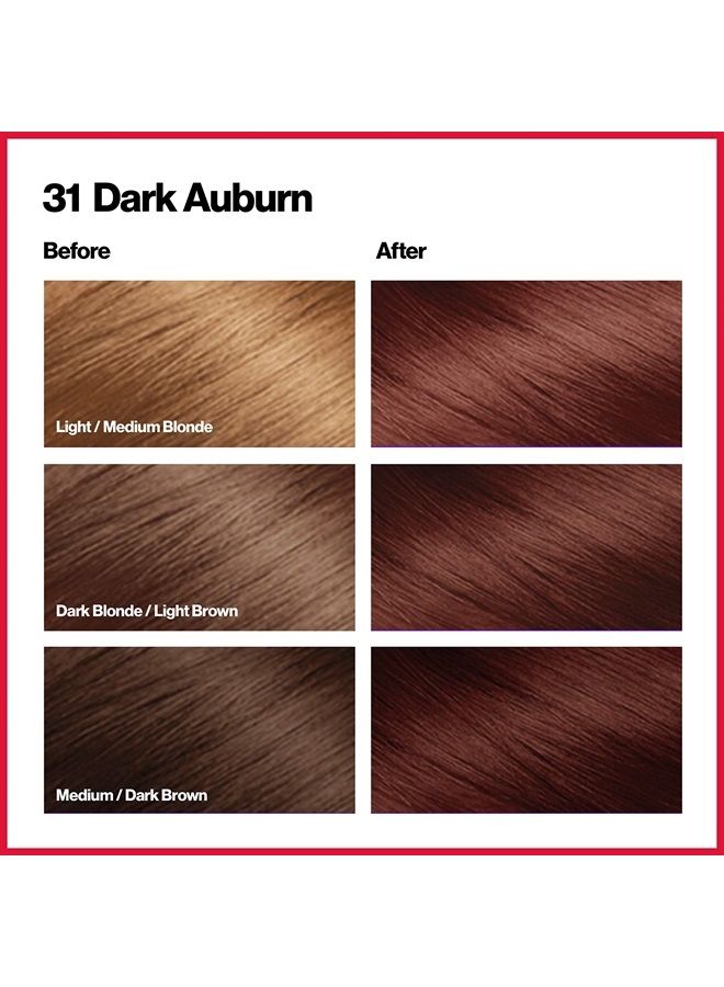 Revlon Permanent Hair Color, Permanent Hair Dye, Colorsilk with 100% Gray Coverage, Ammonia-Free, Keratin and Amino Acids, 31 Dark Auburn, 4.4 Oz (Pack of 1)