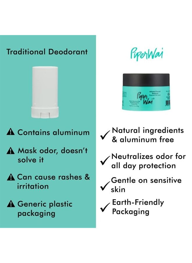 Natural Deodorant w/Activated Charcoal | 24-Hour Sweat Protection, Vegan, Aluminum Free Deodorant for Women & Men | Travel Essential Shark Tank Product | 50g Scented Single Jar