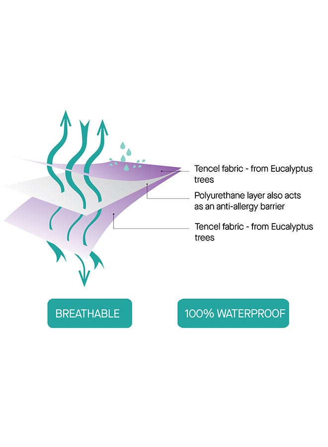 Tenceltoilet Training Sleep Mat 70x90 Cm – Pink