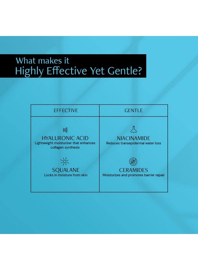 Hyaluronic Acid & Squalane Moisturizer 0.2% Hyaluronic Acid 1% Squalane ; Lightweight Moisturiser ; For Long Lasting & Nongreasy Hydration ; 50 Gm