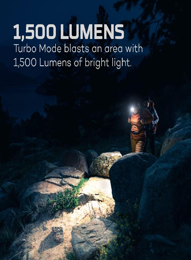 Transcend 1500 Usb Rechargeable Headlamp For Camping, Hiking, Caving, Fishing, Waterproof Impact-Resistant Bright Head Light With 5 Light Modes, Adjustable Headstrap