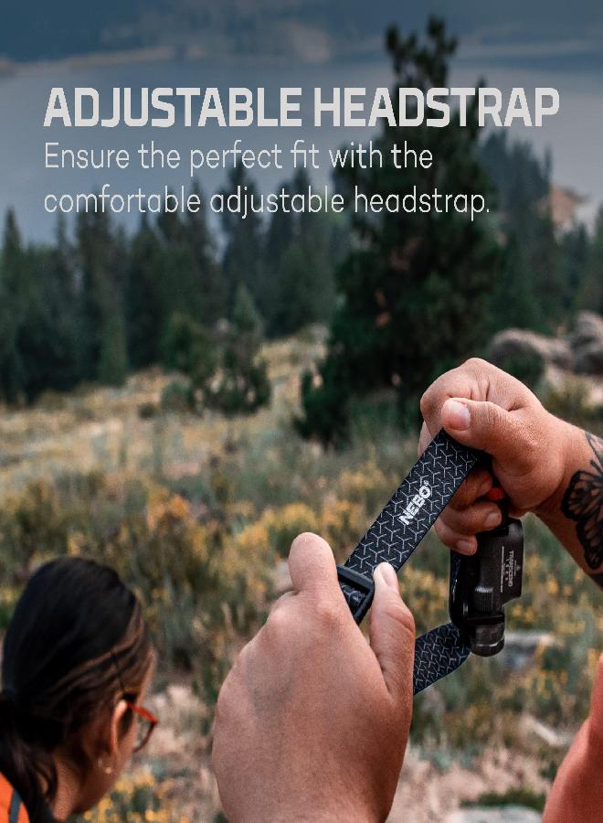 Transcend 1500 Usb Rechargeable Headlamp For Camping, Hiking, Caving, Fishing, Waterproof Impact-Resistant Bright Head Light With 5 Light Modes, Adjustable Headstrap