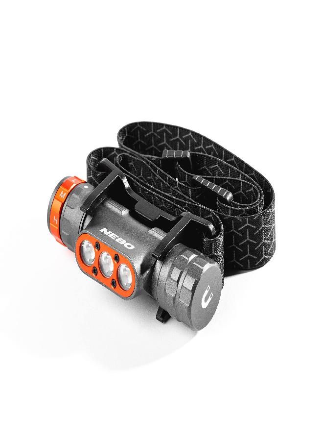 Transcend 1500 Usb Rechargeable Headlamp For Camping, Hiking, Caving, Fishing, Waterproof Impact-Resistant Bright Head Light With 5 Light Modes, Adjustable Headstrap