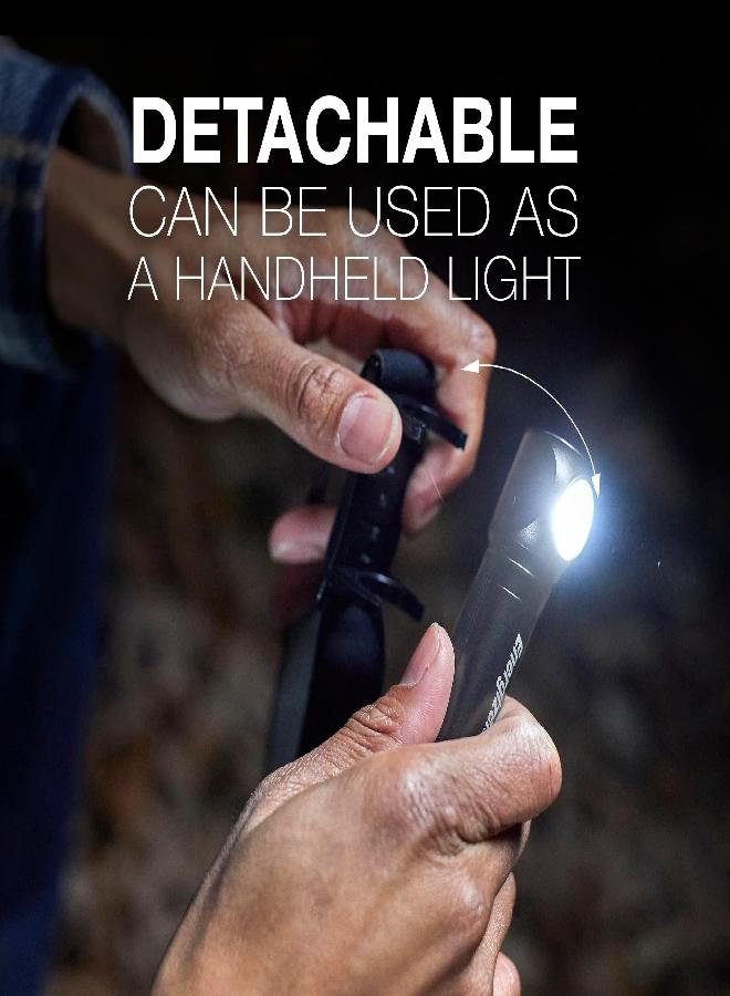 Led Headlamp Rechargeable X1000, Ultra Bright Ipx4 Water Resistant Head Light, 1000 Lumen Turbo Mode, Headlamp For Outdoors, Power Outage Emergency, (Usb Cable Included)