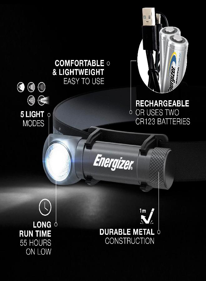 Led Headlamp Rechargeable X1000, Ultra Bright Ipx4 Water Resistant Head Light, 1000 Lumen Turbo Mode, Headlamp For Outdoors, Power Outage Emergency, (Usb Cable Included)