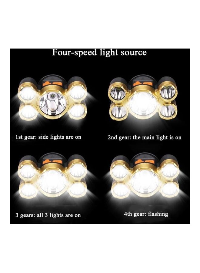 Large-Caliber Rechargeable LED Emergency Head Light