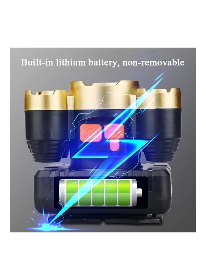 Large-Caliber Rechargeable LED Emergency Head Light
