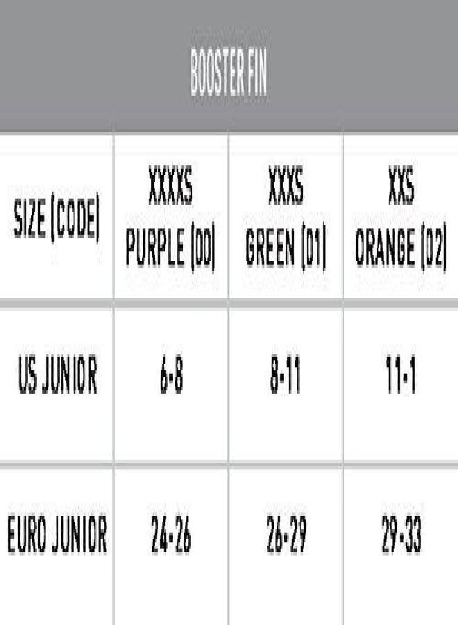 Booster Fins (Jr 11-1, Orange)