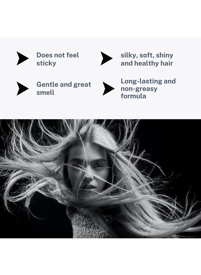 Milk Therapy Spray, Hair Detangler Spray for Women, Leave in Conditioner for Dry Damaged Hair, Heat Protectant for Hair Heat Protectant Spray, Leave in Conditioner for Curly Hair, Heat Protect