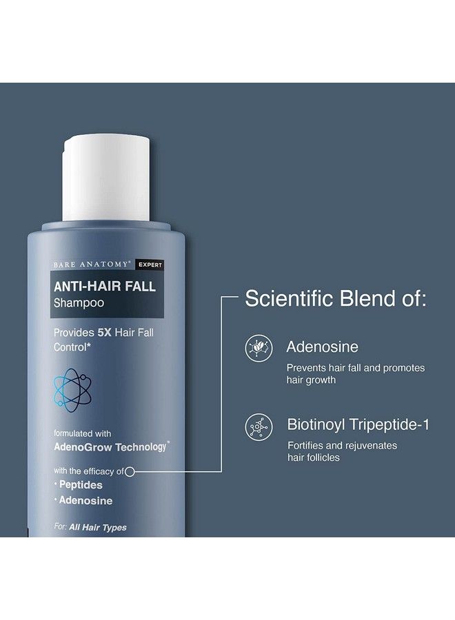 Anti Hair Fall Shampoo ; Gives 5X Hair Fall Control ; Contains Adenosine Biotin & Peptides For Hair Growth ; For Thin & Frizzy Hair ; Sulphate & Paraben Free ; For Women & Men ; 250Ml