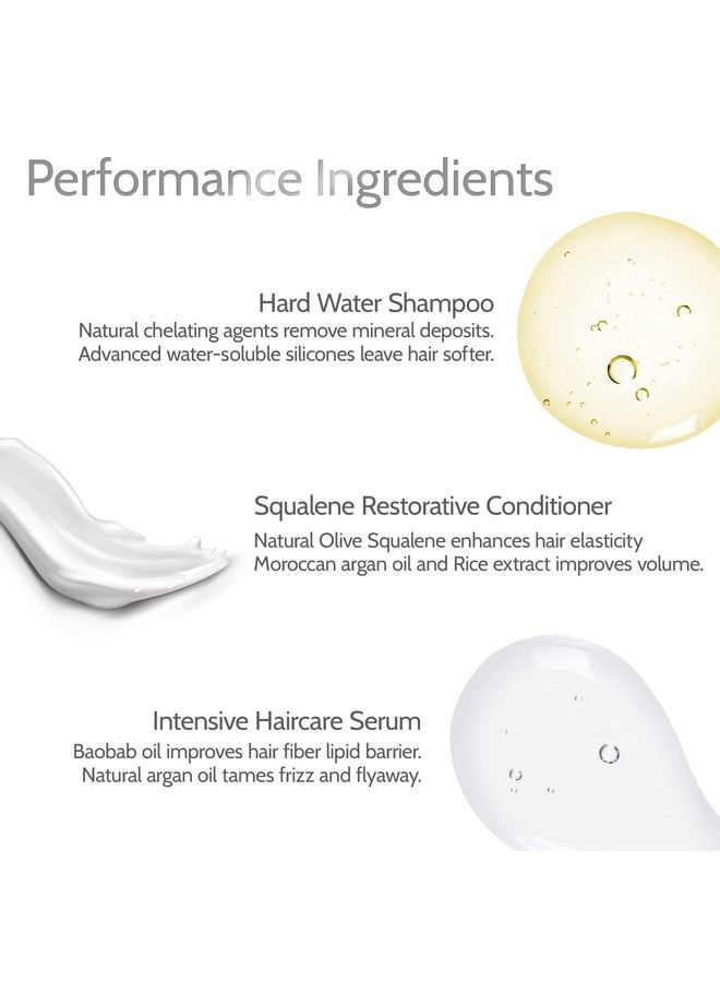 Iluvia Complete Professional System Iluvia Hard Water Shampoo 200 Ml & Squalene Restorative Conditioner 200G & Intensive Hair Care Liquid 50Ml