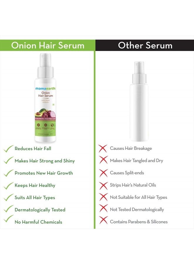 Mamaearth Onion Hair Serum For Silky & Smooth Hair, Tames Frizzy Hair, with Onion & Biotin for Strong, Tangle Free & Frizz-Free Hair - 100 ml