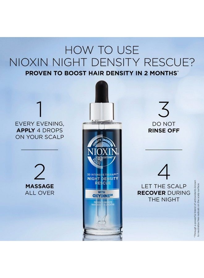 Night Density Rescue Overnight Leavein Treatment Antioxidant Serum For Hair Density And Thickness 2.4 Fl Oz