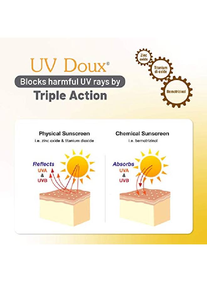 Healthcare Uvdoux Face Body Sunscreen Gel With Spf 50 Pa+++ In Matte Finish And Oil Free Formula| Water Resistant Sunscreen| Protection Against Uva/Uvb Rays (75 Gm)