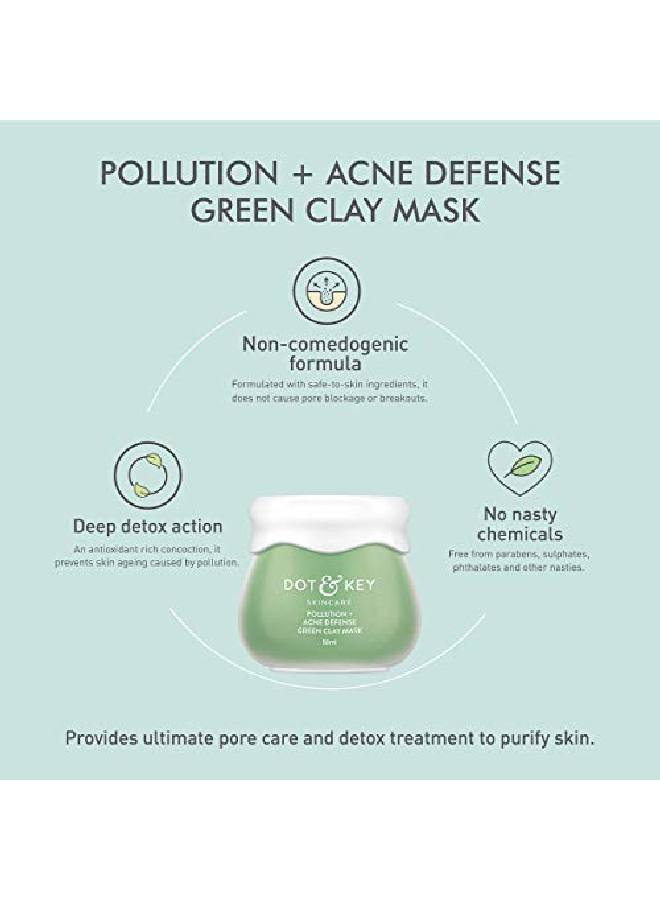 Pollution + Acne Defense Green Clay Mask ; Face Mask For Glowing Skin ; Clay Mask For Oily, Acne Prone Skin ; 85Gm