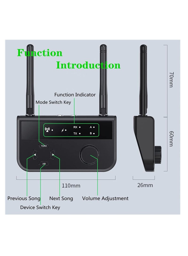 SYOSI, Bluetooth 5.3 Audio Adapter, 2 in 1 Bluetooth Wireless AUX Receiver 1 Drag 2 for TV, Wireless Music Transmitter for Headphones Speakers, Car, Home Stereo System