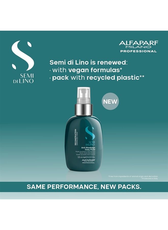 Semi di Lino Reconstruction Reparative Anti-Breakage Daily Fluid for Damaged Hair - Repairs, Detangles, Protects, Adds Shine - Vegan Formula - 4.23 fl. oz.