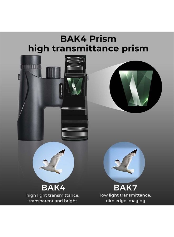 12x32 Compact Binoculars for Kids and Adults, with BAK4 Prism, FMC Lens, IP65 Waterproof & Neck Strap for Bird Watching Hunting Travel Camping Stargazing