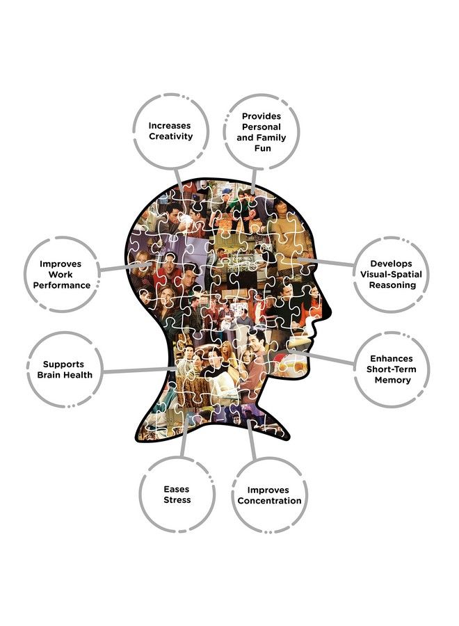 Friends Collage Puzzle (1000 Piece Jigsaw Puzzle) Officially Licensed Friends Tv Show Merchandise & Collectibles Glare Free Precision Fit 20 X 28 Inches